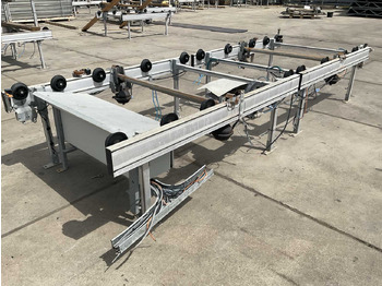 Селскостопанска техника KG SYSTEMS