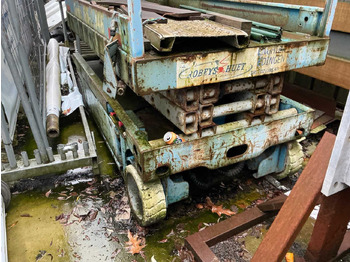 Работна площадка GENIE