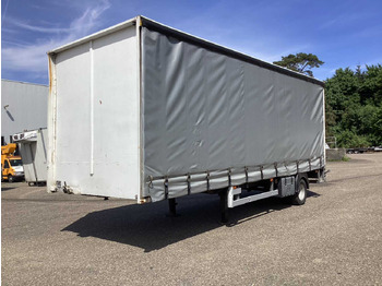 : снимка на заглавната част