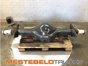 : снимка на заглавната част