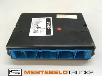 : снимка на заглавната част