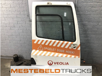 Кабина и интериор DAF