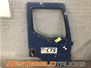 : снимка на заглавната част