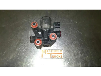 Изпускателна система DAF