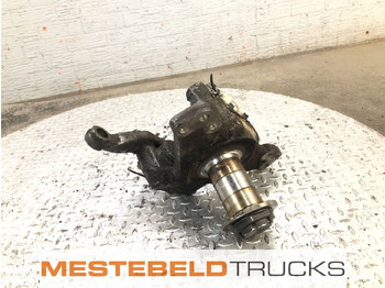 Предна ос DAF