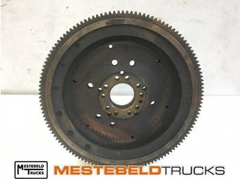 Двигател и части DEUTZ