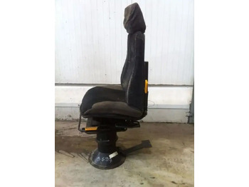 : снимка на заглавната част