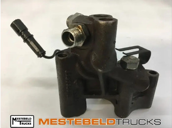 Двигател и части IVECO