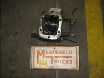 Хидравлика IVECO