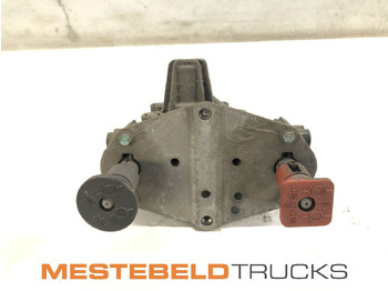 : снимка на заглавната част