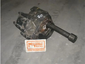 Хидравлика MAN