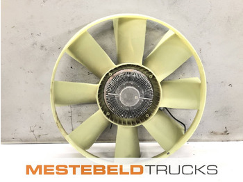 : снимка на заглавната част