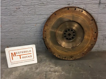 : снимка на заглавната част