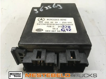 Електрическа система MERCEDES-BENZ