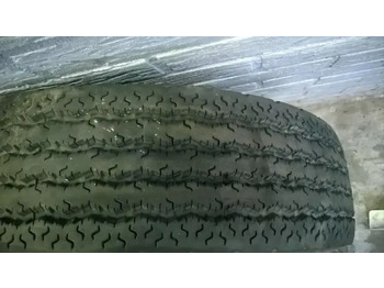 Гума MICHELIN