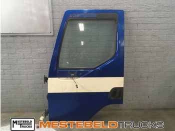 Кабина и интериор RENAULT D