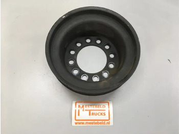 Двигател и части RENAULT T