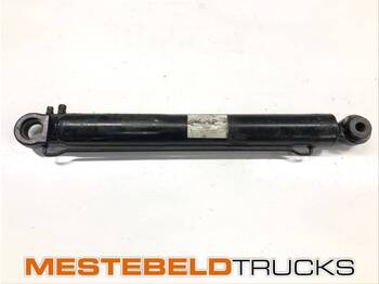 Кабина и интериор SCANIA