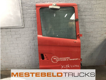 Кабина и интериор SCANIA