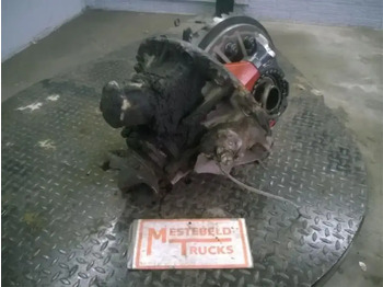 Задна ос SCANIA R