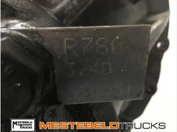 Задна ос SCANIA R