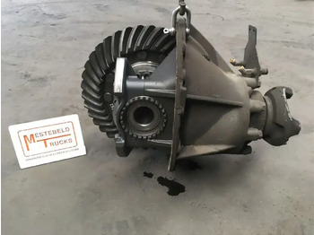 Задна ос SCANIA R