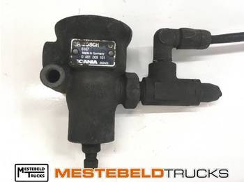 : снимка на заглавната част