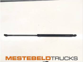 Кабина и интериор SCANIA