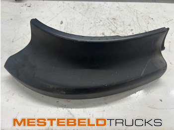 Кабина и интериор SCANIA