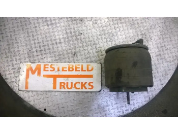 Части на спирачната система SCANIA