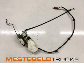 Кабина и интериор SCANIA