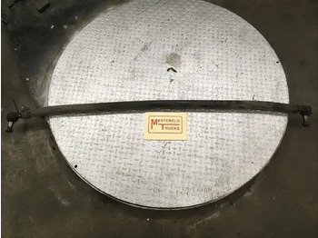 Предна ос SCANIA S