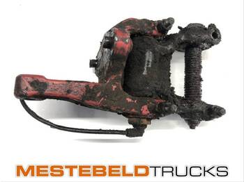 Окачване SCANIA