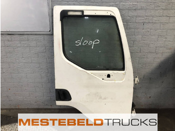 Кабина и интериор VOLVO