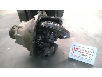 Задна ос VOLVO