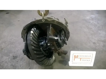 Задна ос VOLVO