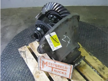 Задна ос VOLVO