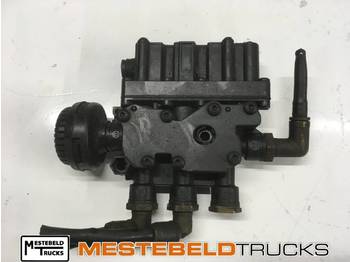 Въздушно окачване VOLVO FH