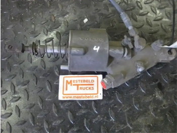 Съединител и части KRACHT