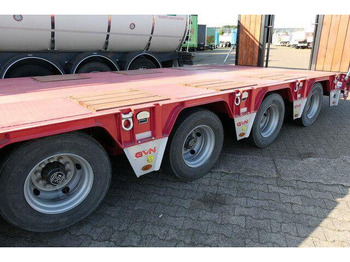 Лизинг на GVN 4, Radmulden, Ausziehbar, Hydr. Rampen GVN 4, Radmulden, Ausziehbar, Hydr. Rampen: снимка 4 Лизинг на GVN 4, Radmulden, Ausziehbar, Hydr. Rampen GVN 4, Radmulden, Ausziehbar, Hydr. Rampen: снимка 4