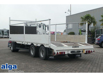 : снимка на заглавната част