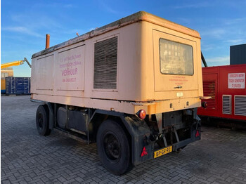 Електрогенератор DEUTZ