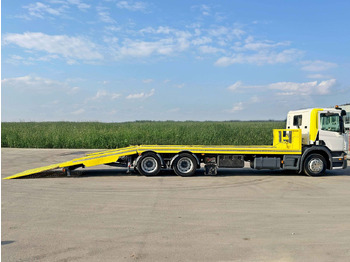 Камион пътна помощ Scania Premium 310 * ABSCHLEPPWAGEN 9,10 m * TOPZUSTAND: снимка 5