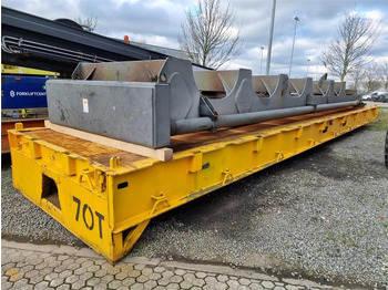 Подемно-транспортна техника