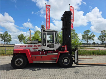 Дизелов мотокар SVETRUCK