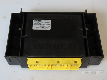 Блок за управление MAN