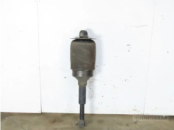 Въздушно окачване MAN