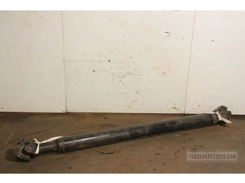 : снимка на заглавната част