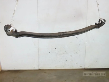 Ресорно окачване MAN