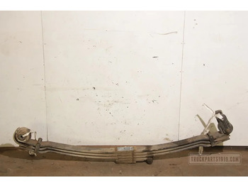 Ресорно окачване MAN